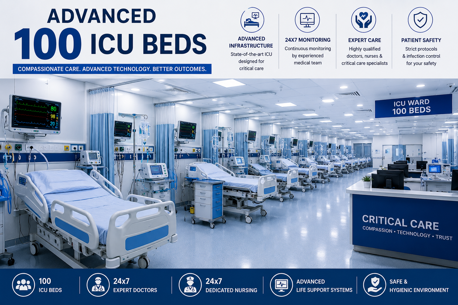 100 Bed ICU – Intensive Care Unit at Aditya Medicare Hospitals Guntur